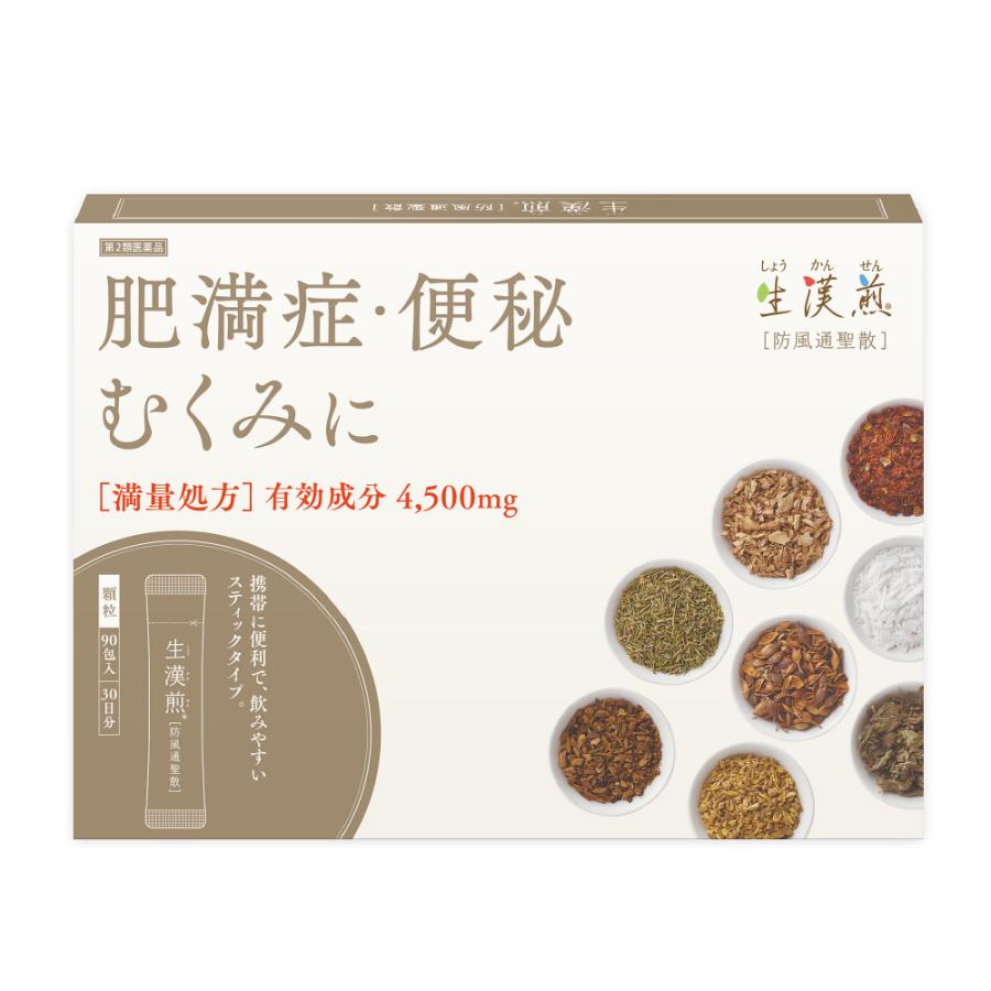 (J Frontier) Shokansen Bofutsushosan - Thuốc đông y hỗ trợ giảm cân và béo phì
